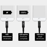 Cablu de date USB la Micro-USB Yesido CA-28, 2.4A, 1.2m, negru