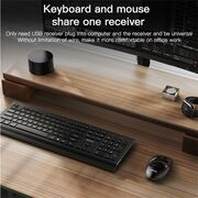 Kit Tastatura wireless + mouse wireless Yesido KB13, negru