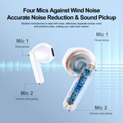 Casti true wireless ENC Bluetooth JoyRoom, alb, JR-TL11
