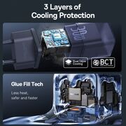 Incarcator priza GaN5S Type-C Baseus, 30W, P10162504523-00