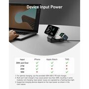 Incarcator wireless magnetic Anker MagGo 3-in-1, MagSafe compatibil, 15W, Qi2 Certificat, Pliabil, (incarcator si cablu USB-C inclus), negru