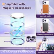 Husa pentru  iPhone 12 Pro cu MagSafe si protectie pentru lentile anti-shock 1.5 mm - mov