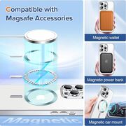 Husa pentru  iPhone 12 Pro Max cu MagSafe si protectie pentru lentile anti-shock 1.5 mm - argintiu