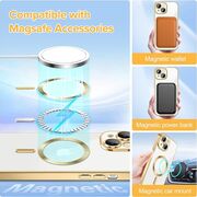 Husa pentru iPhone 15 cu MagSafe si protectie pentru lentile anti-shock 1.5 mm - gold