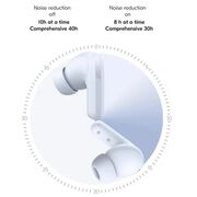 Casti Bluetooth wireless originale Xiaomi Redmi Buds 5, albastru