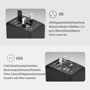 Adaptor priza universal PD45W, 2 x USB, 3 x Type-C, EU, UK, AUS, US, HHT905