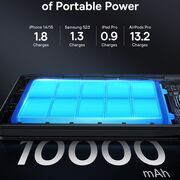 Powerbank tip C, iPhone Baseus, 10000mAh, P10067501123-00