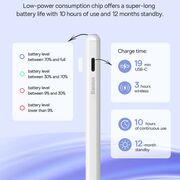 Stylus pen activ Dual Charging Baseus alb, SXBC080102