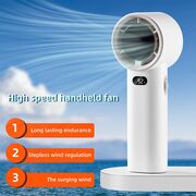 Ventilator premium portabil cu acumulator Techsuit K38, alb