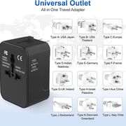 Adaptor priza EU la US, UK, AUS, 2 x USB-C, Techsuit, HHT202-2C