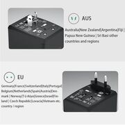 Adaptor priza EU la US, UK, AUS, PD45W, Techsuit, HHT203A