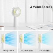Ventilator portabil cu baterie de 4000mAh, timp de functionare 4-12 ore, 3 viteze, reîncărcabil, USB-C pentru casă, exterior, alb