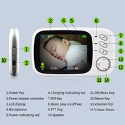 Baby Monitor Wireless, supraveghere audio si video pentru bebelusi, Ecran 3.2 inch clear view, audio bidirectional, push to talk, IR Night Vision, Monitorizare Temperatura, cantece de leagan