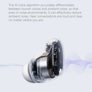 Casti wireless Xiaomi - wireless earbuds redmi buds 6 play - bluetooth, active noise cancellation, ergonomic design - negru
