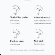Casti in-ear Bluetooth V5.2 True Wireless Lenovo LP5, gri