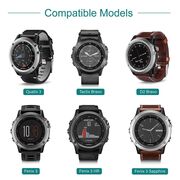 Incarcator Garmin Fenix 3 wireless cu cablu USB, Techsuit TGC5