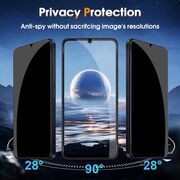 Folie sticla pentru  Xiaomi Redmi 14C 111D Privacy Full Glue, negru