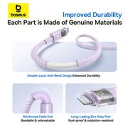 Cablu incarcare iPhone Baseus, Fast Charging, Type-C to Lightning, Digital Display, 20W, 2m, mov, P10382703511-01
