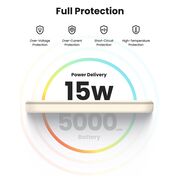 Baterie Externa pentru Telefon, Type-C, 5000mAh, 15W, 5V/3A, Cablu Type-C - Ugreen PB560 (25207) - Bej