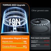 Husa pentru iPhone 15 - Torras Guardian Magnetic Series - Negru