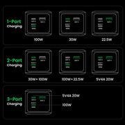 Baterie Externa cu Display Digital, 20000mAh,USB, 2x Type-C, 130W, QC, PD, 5V/3A - Ugreen PB721 (35524B) - Grey