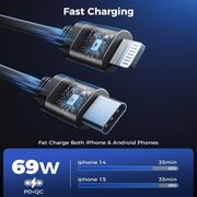 Incarcator pentru Masina USB, Type-C, Cabluri Retractabile USB-C, Lightning, USB 2.4A, PD30W, 69W, 180° - Techsuit NanoVoltX (C1) - Gri