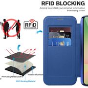 Husa pentru  Samsung Galaxy A56 EliteBook Executive Tip Carte cu Protectie RFID, Compatibilitate MagSafe si protectie lentile Transparent - Albastru