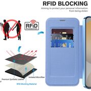 Husa pentru  Samsung Galaxy S23 EliteBook Executive Tip Carte cu Protectie RFID, Compatibilitate MagSafe si protectie lentile Transparent - Albastru deschis