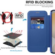 Husa pentru  Samsung Galaxy S24+ Plus EliteBook Executive Tip Carte cu Protectie RFID, Compatibilitate MagSafe si protectie lentile Transparent - Albastru
