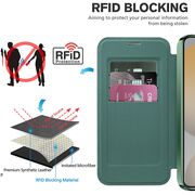 Husa pentru  Samsung Galaxy S24+ Plus EliteBook Executive Tip Carte cu Protectie RFID, Compatibilitate MagSafe si protectie lentile Transparent - Verde