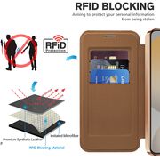 Husa pentru  Samsung Galaxy S24 EliteBook Executive Tip Carte cu Protectie RFID, Compatibilitate MagSafe si protectie lentile Transparent - Maro