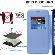 Husa pentru  Samsung Galaxy S25+ EliteBook Executive Tip Carte cu Protectie RFID, Compatibilitate MagSafe si protectie lentile Transparent - Albastru deschis
