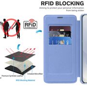 Husa pentru  Samsung Galaxy S25 Edge EliteBook Executive Tip Carte cu Protectie RFID, Compatibilitate MagSafe si protectie lentile Transparent - Albastru deschis