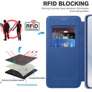 Husa pentru  Samsung Galaxy S25 Edge EliteBook Executive Tip Carte cu Protectie RFID, Compatibilitate MagSafe si protectie lentile Transparent - Albastru