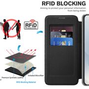 Husa pentru  Samsung Galaxy S25 Edge EliteBook Executive Tip Carte cu Protectie RFID, Compatibilitate MagSafe si protectie lentile Transparent - Negru