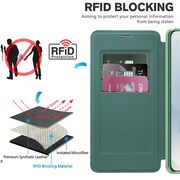 Husa pentru  Samsung Galaxy S25 Edge EliteBook Executive Tip Carte cu Protectie RFID, Compatibilitate MagSafe si protectie lentile Transparent - Verde