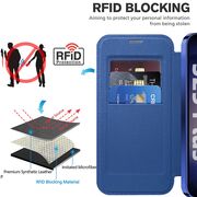 Husa pentru  Samsung Galaxy S25 EliteBook Executive Tip Carte cu Protectie RFID, Compatibilitate MagSafe si protectie lentile Transparent - Albastru
