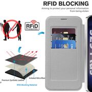 Husa pentru  Samsung Galaxy S25 EliteBook Executive Tip Carte cu Protectie RFID, Compatibilitate MagSafe si protectie lentile Transparent - Gri