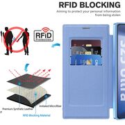 Husa pentru  Samsung Galaxy S25 Ultra MagFold Executive Tip Carte cu Protectie RFID, Compatibilitate MagSafe si protectie lentile transparent - Albastru deschis