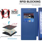 Husa pentru  Samsung Galaxy S25 Ultra MagFold Executive Tip Carte cu Protectie RFID, Compatibilitate MagSafe si protectie lentile transparent - Albastru