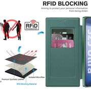 Husa pentru  Samsung Galaxy S25 Ultra MagFold Executive Tip Carte cu Protectie RFID, Compatibilitate MagSafe si protectie lentile transparent - Verde
