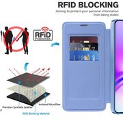 Husa pentru  Samsung Galaxy A05s EliteBook Executive Tip Carte cu Protectie RFID, Compatibilitate MagSafe si protectie lentile Transparent - Albastru deschis