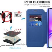 Husa pentru  Samsung Galaxy A05s EliteBook Executive Tip Carte cu Protectie RFID, Compatibilitate MagSafe si protectie lentile Transparent - Albastru