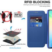 Husa pentru  Samsung Galaxy A06 EliteBook Executive Tip Carte cu Protectie RFID, Compatibilitate MagSafe si protectie lentile Transparent - Albastru