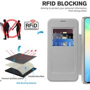 Husa pentru  Samsung Galaxy A06 EliteBook Executive Tip Carte cu Protectie RFID, Compatibilitate MagSafe si protectie lentile Transparent - Argintiu