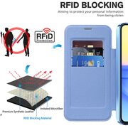 Husa pentru  Samsung Galaxy A15 EliteBook Executive Tip Carte cu Protectie RFID, Compatibilitate MagSafe si protectie lentile Transparent - Albastru deschis