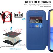 Husa pentru  Samsung Galaxy A15 EliteBook Executive Tip Carte cu Protectie RFID, Compatibilitate MagSafe si protectie lentile Transparent - Albastru