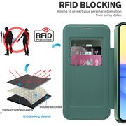 Husa pentru  Samsung Galaxy A15 EliteBook Executive Tip Carte cu Protectie RFID, Compatibilitate MagSafe si protectie lentile Transparent - Verde