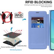 Husa pentru  Samsung Galaxy A16 EliteBook Executive Tip Carte cu Protectie RFID, Compatibilitate MagSafe si protectie lentile Transparent - Albastru deschis
