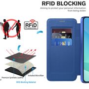Husa pentru  Samsung Galaxy A16 EliteBook Executive Tip Carte cu Protectie RFID, Compatibilitate MagSafe si protectie lentile Transparent - Albastru